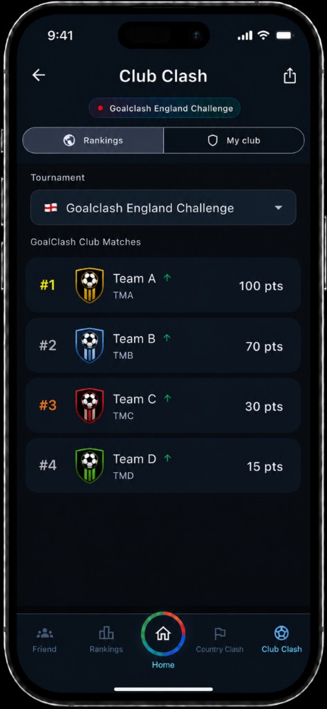 GoalClash Club Clash rankings for club tournaments